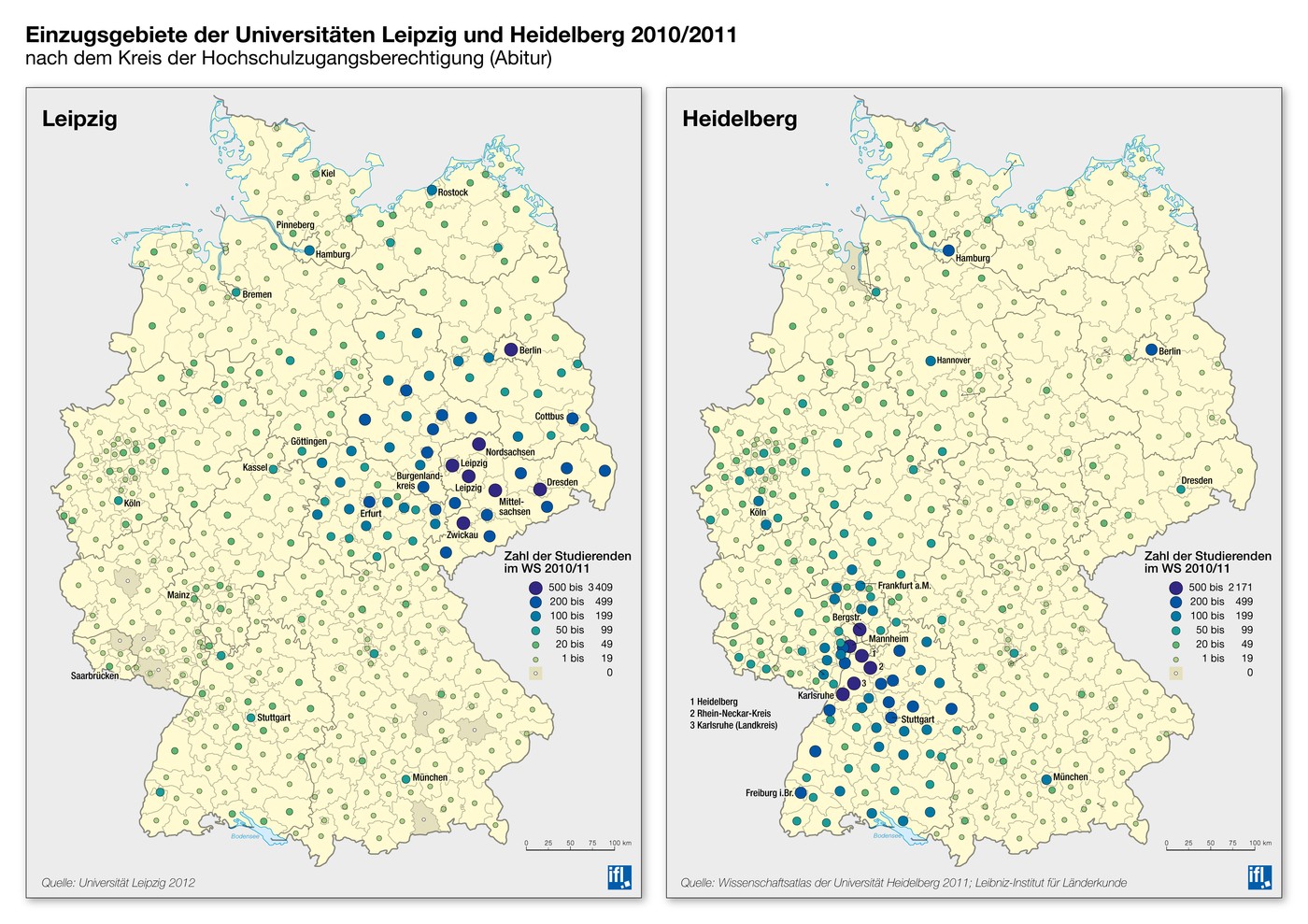Herkunft der Studenten in Leipzig und in Heidelberg