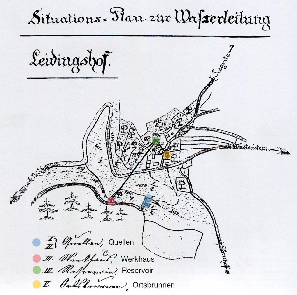 Abb. 25: Plan zur Anlage eines Hydraulischen Widders in Leidingshof aus dem Jahr 1874. Abgehend vom Flüsschen des Marthelbaches ist darin eine geschlossene Wasserleitung verzeichnet, die in das Ortszentrum von Leidingshof führt