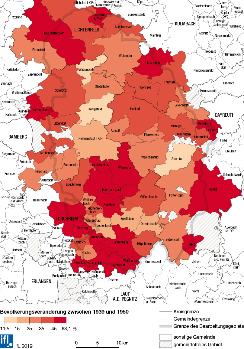 Abb. 5: Bevölkerungsentwicklung 1939–1950