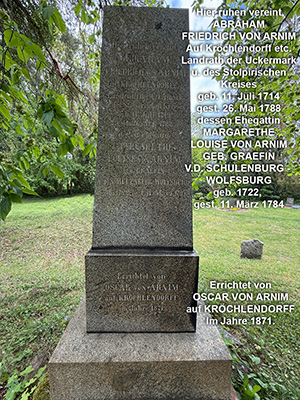 Abb. 11: Gedenkstein für die Familie von Arnim in Kröchlendorff mit Transkription der Inschriften aller vier Seiten des Steins.